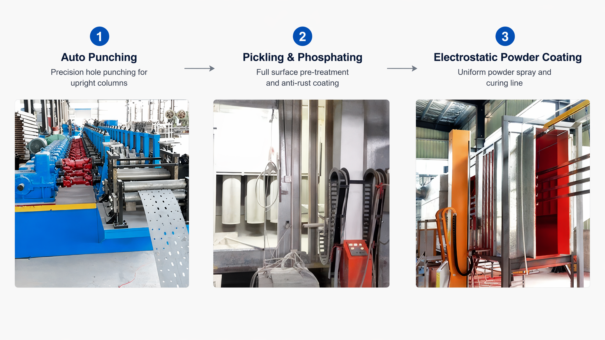 How to Master Anti-Corrosion &amp; Anti-Rust Craftsmanship for Warehouse Racks to Extend Lifespan &amp; Boost Warehouse Safety