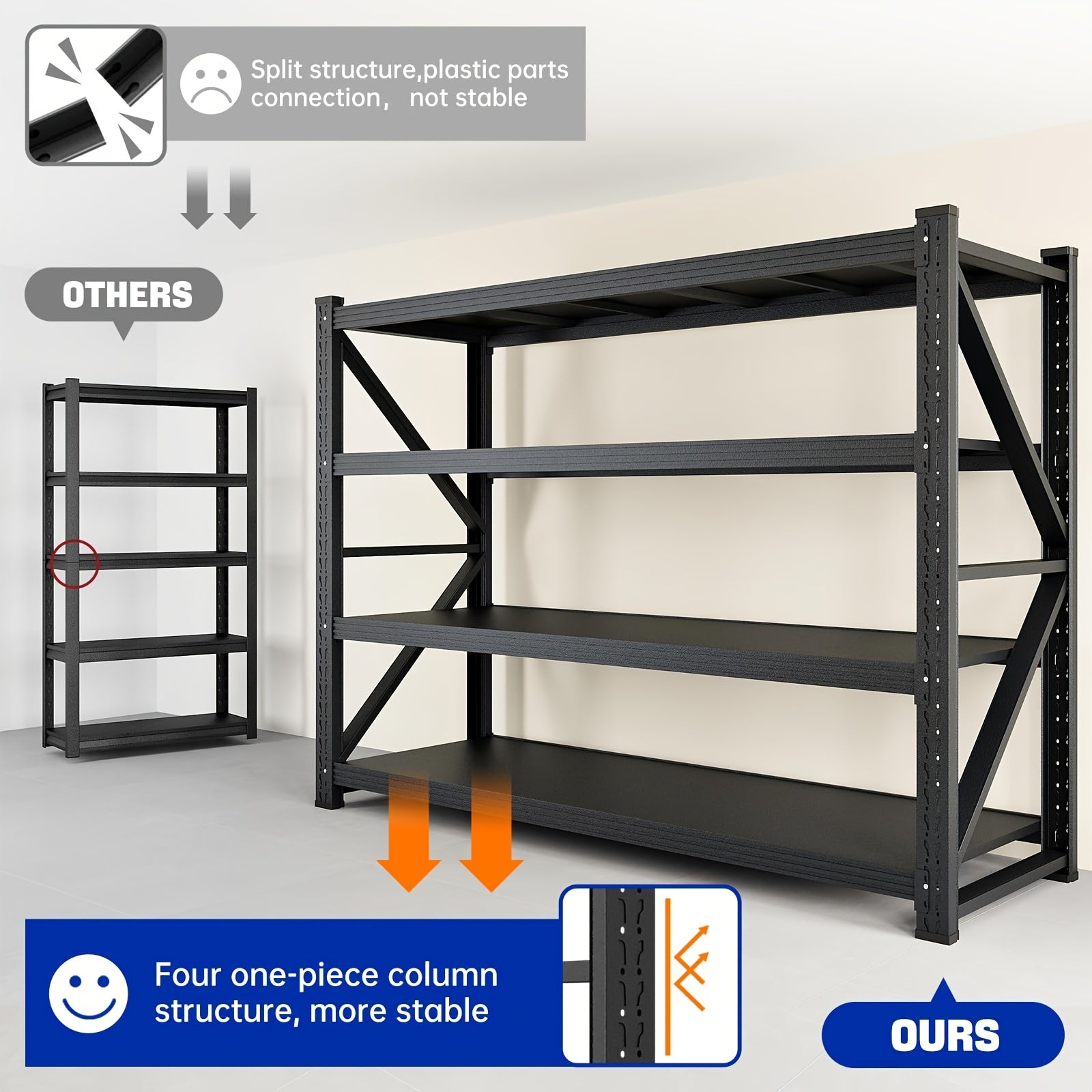 4-Tier Black Home Storage Rack, Metal Shelving Unit for Garage & Household, 150KG/Layer, 120×40×200CM / 150×50×200CM