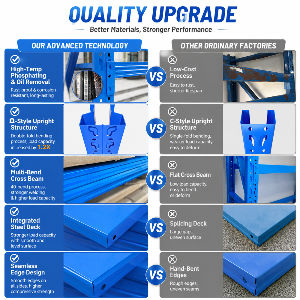 Heavy Duty Boltless Storage Rack 500KG per Layer, 4-Tier Adjustable Steel Stacking Shelf for Warehouse Storage