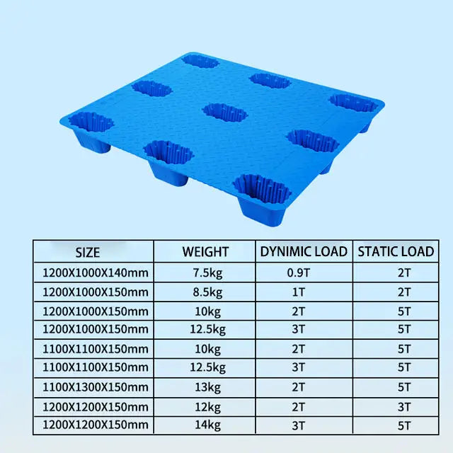 Nine-Foot Blow Molding Plastic Pallet HDPE 4-Way Entry, 1200x1200x150mm Heavy Duty Pallet 3 Ton Dynamic 5 Ton Static Load