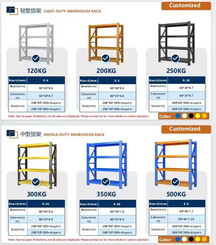 Storage Shelve Warehouse Rack 200kg/Layer